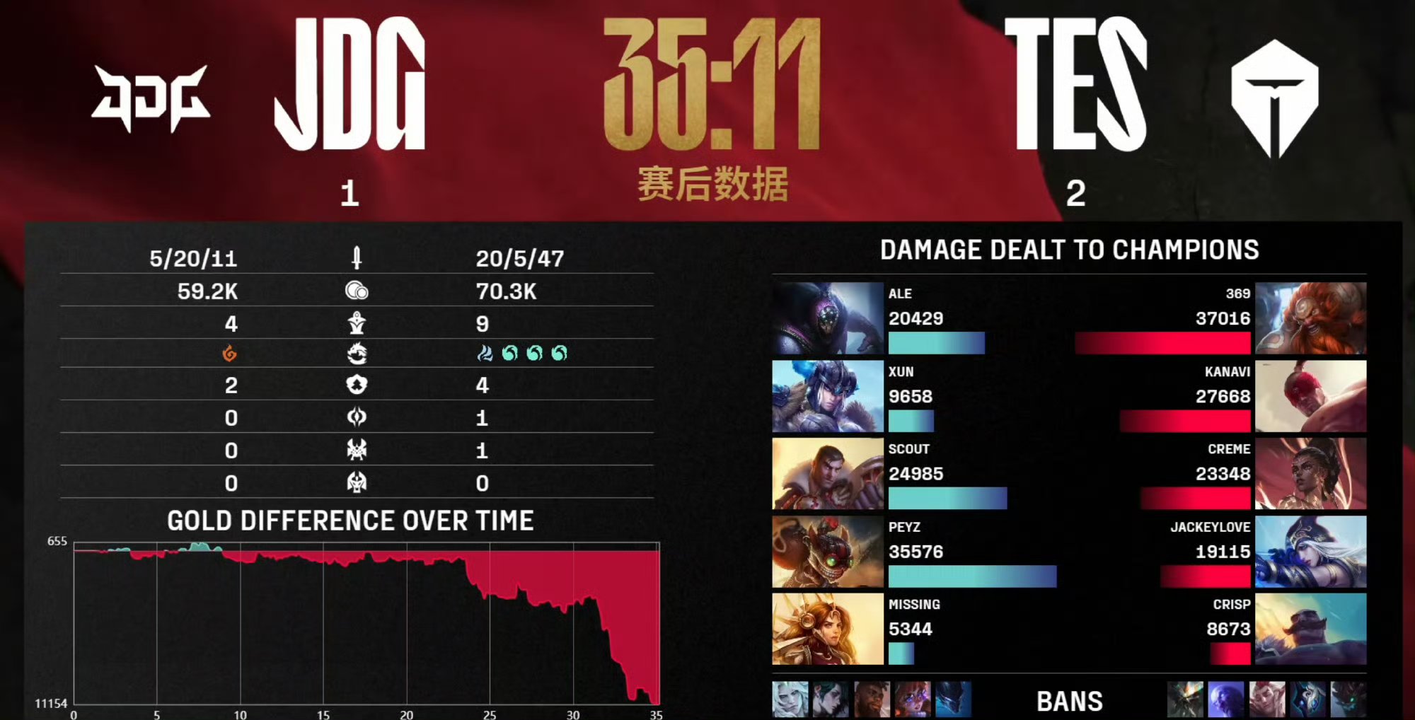 开云APP-比赛规则变更引爆全场！，Rookie意外战胜TES引发球迷热议-开云APP